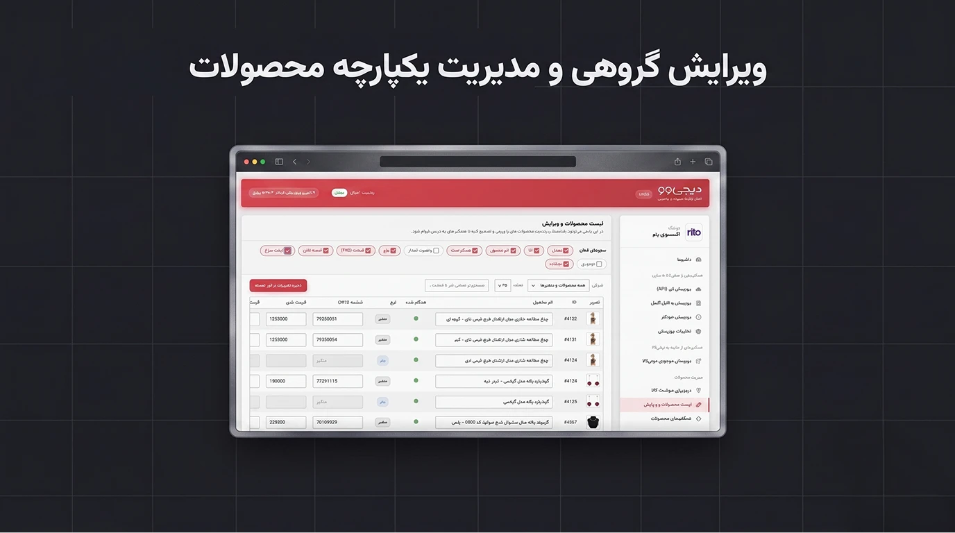 ویرایش گروهی
